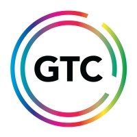 Global Travel Collection UK